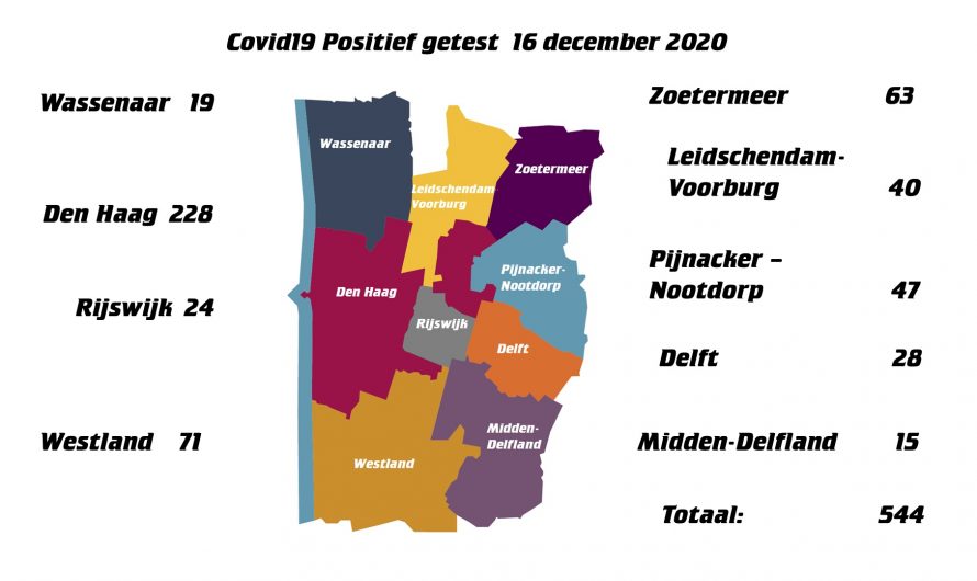 Regionieuws  16 december 2020