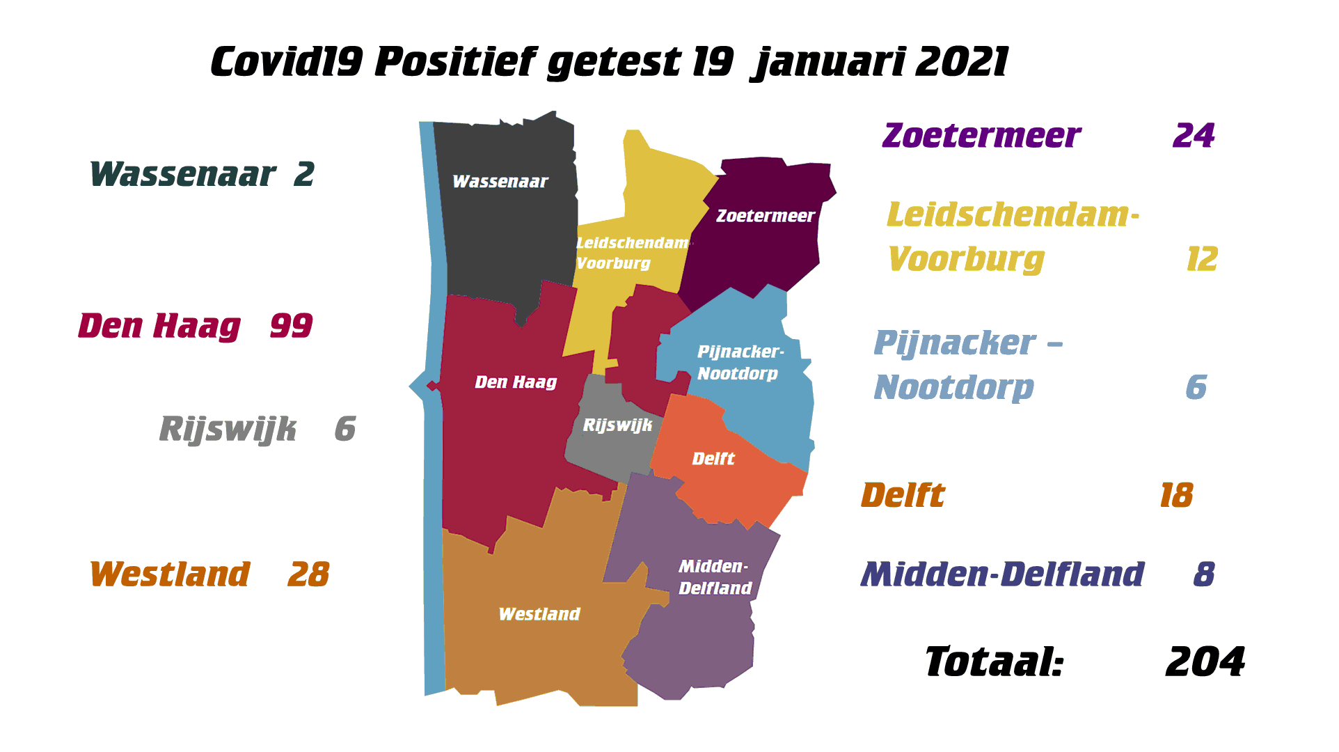 Regionieuws 19 januari 2021