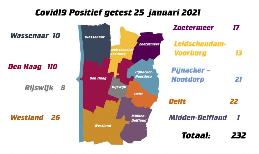 Regionieuws 25 januari 2021