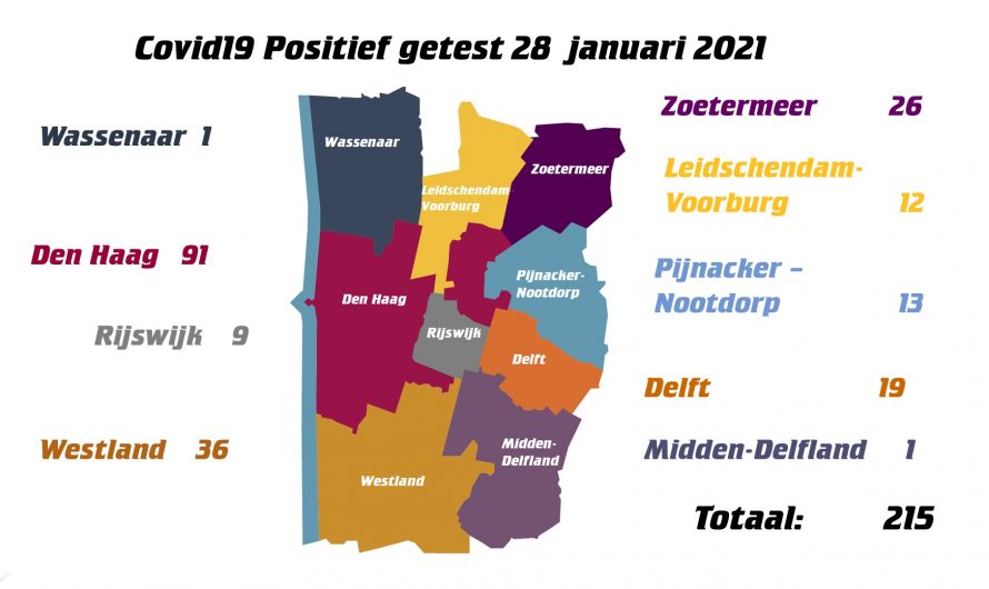 Regionieuws 28 januari 2021