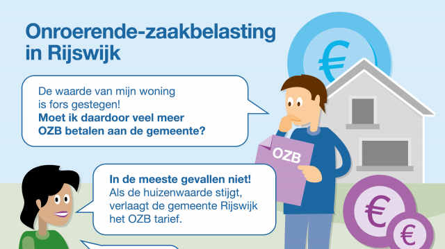 Regionieuws TV – Als woning meer waard wordt verlaagt Rijswijk de Gemeentelijke belasting