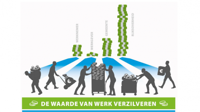 Den Haag – FNV actie voor mensen met arbeidsbeperking
