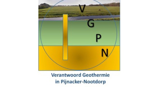 Pijnacker-Nootdorp – Natuurlijk Delfland: “Aardwarmteprojecten moeten maatschappelijk belang dienen”