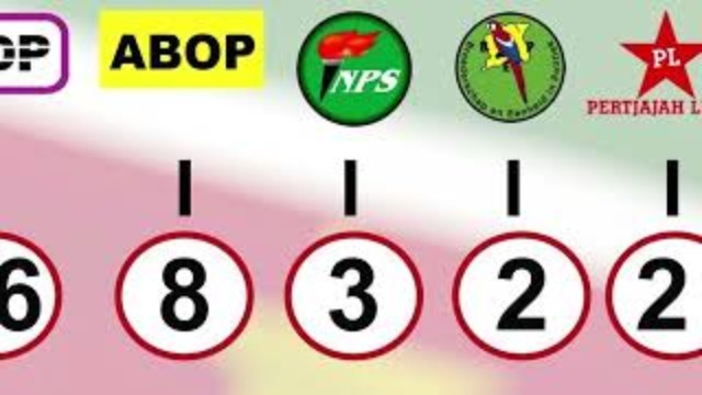 Regionieuws TV Suriname – Hoefdraad van Interpollijst -Bouterse, geen vraag vervroegde verkiezingen