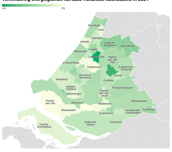 Zuid‑Hollandse gemeente boeken grootste energiebesparing in 2024