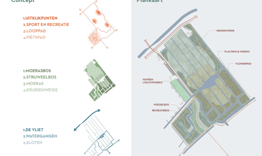 Den Haag realiseert 13 hectare groot natuurgebied Vlietweide